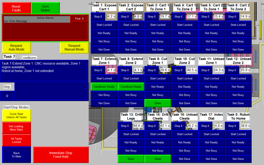 Criterion Task-Based Robot Cells Speed Production and Reduce Downtime ...